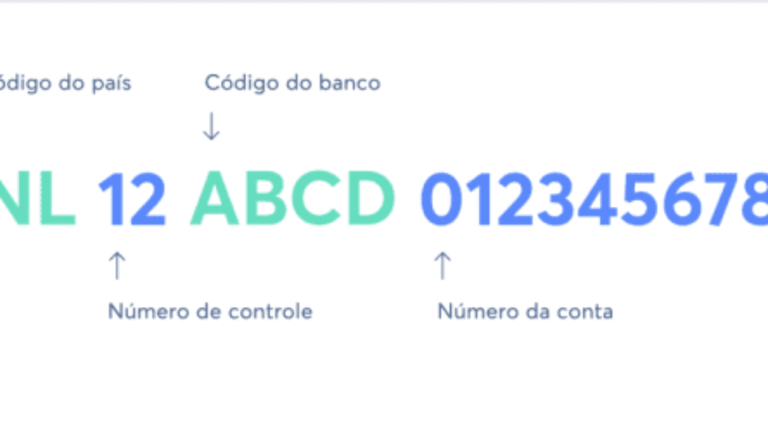 Referência da linguagem Swift: libere o poder do desenvolvimento para iOS