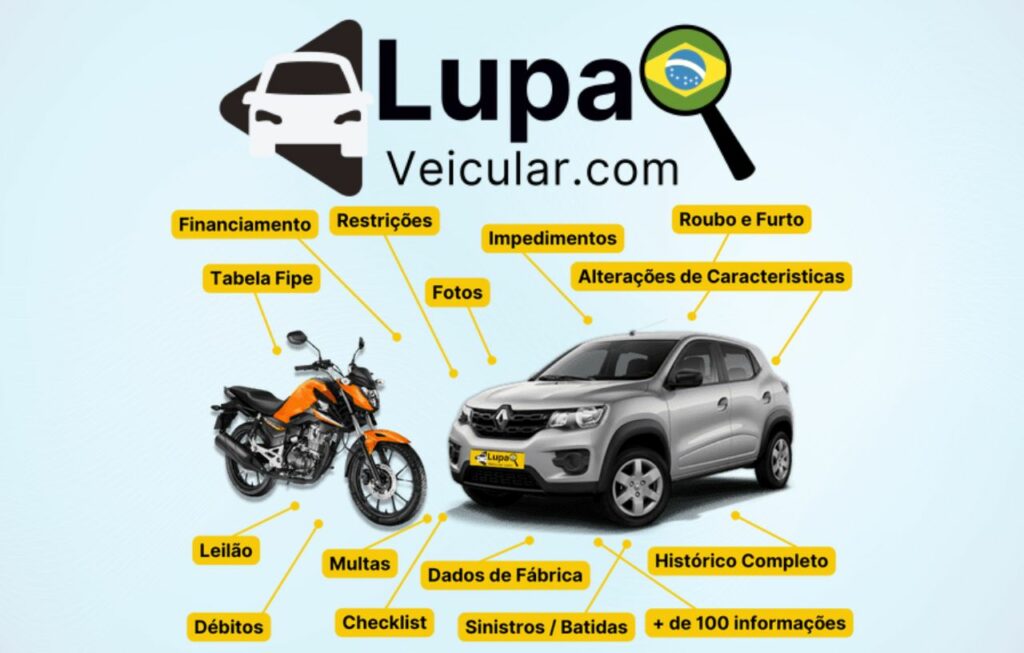 Lupa Veicular