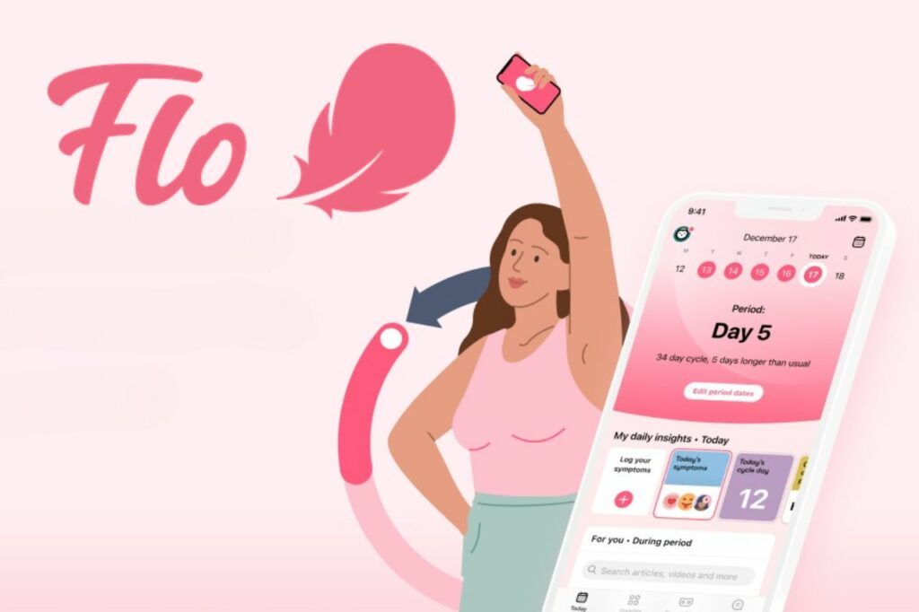 Ilustração do aplicativo Flo App exibindo o acompanhamento do ciclo menstrual, usado para monitorar sintomas e calcular possíveis períodos férteis e sinais de gravidez.